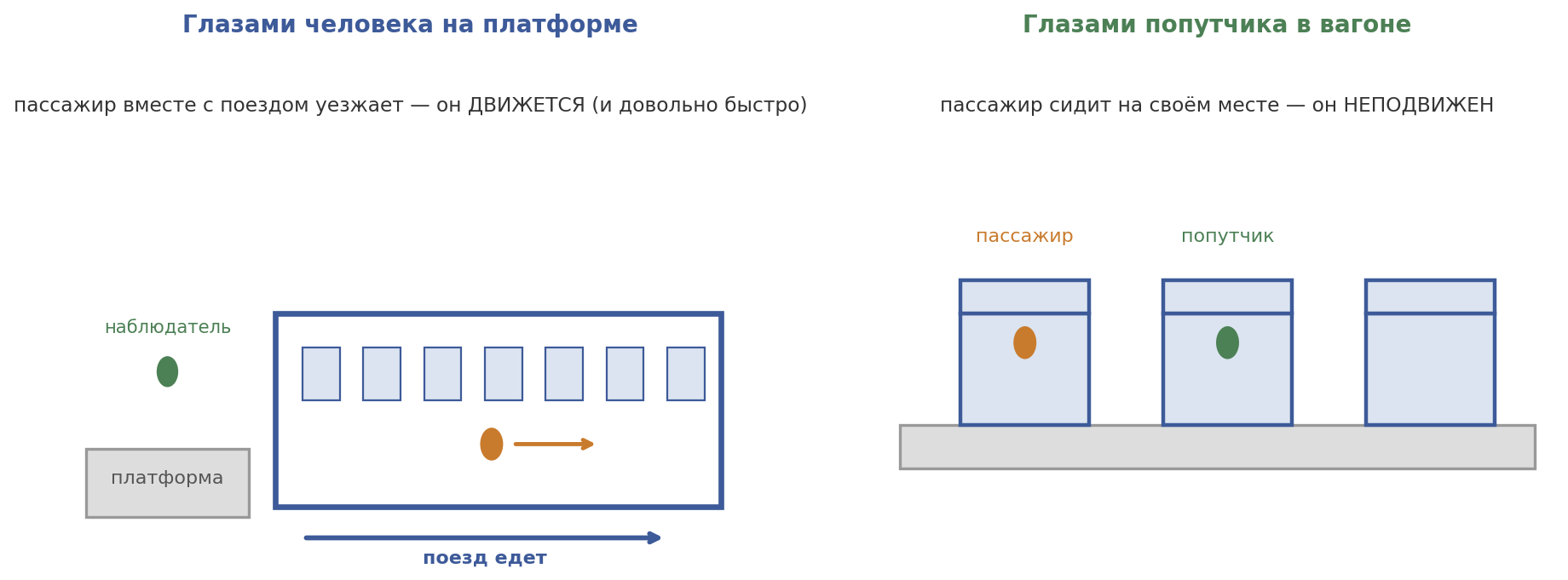 fig1_otnositelnost.png