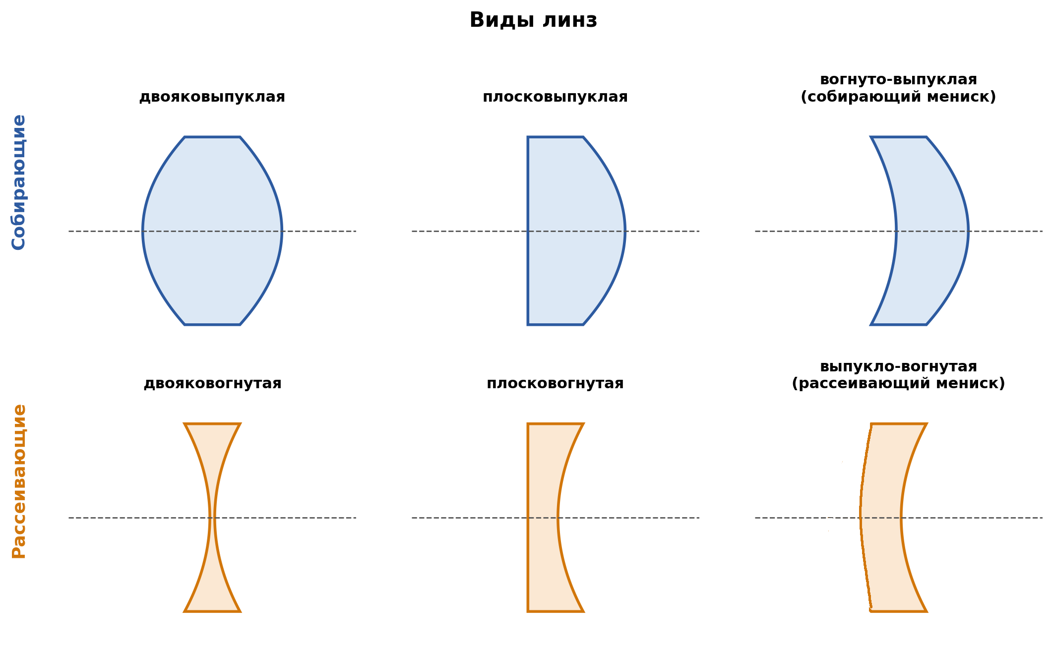 fig2_vidy_linz.png